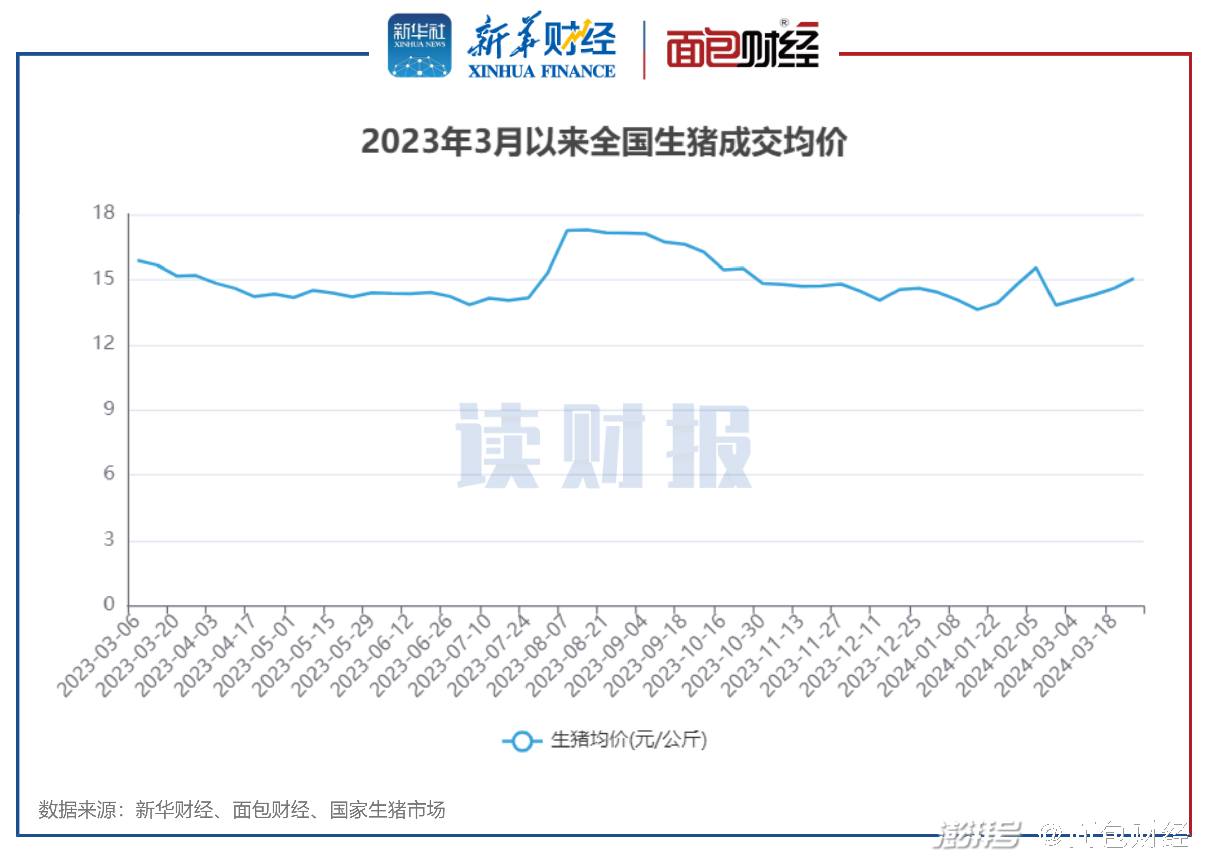 四季教育盘中异动 下午盘快速上涨6.55%报10.87美元