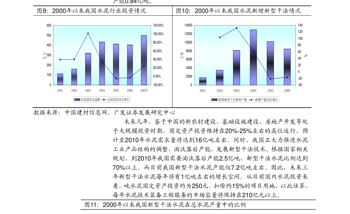 易明医药:2024年限制性股票激励计划