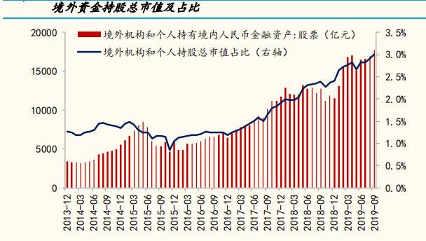 admin 第3页