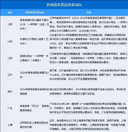 英国多所大学及教育机构退出社媒平台X，称其“助长虚假信息传播”