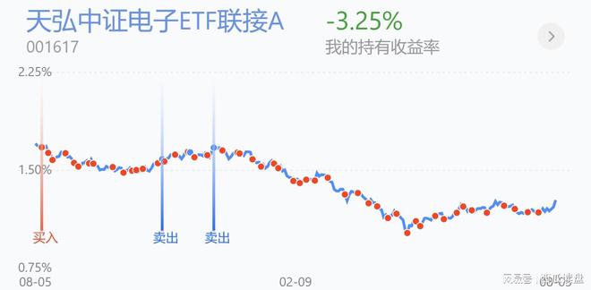 英伟达持仓概念股强势上攻 Nano X Imaging大涨超21%