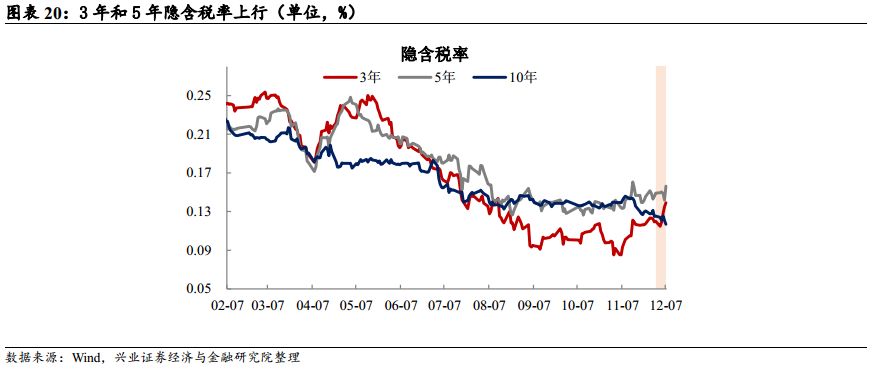 欧洲债市：德国国债势将录得11月末以来首次单周上涨