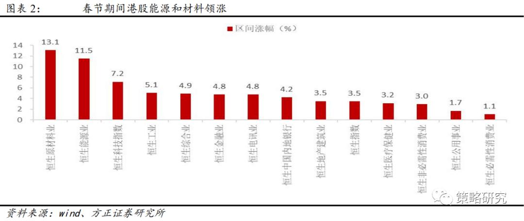 摩根资产管理新年首场投策会 详解2025年海内外资产配置之道